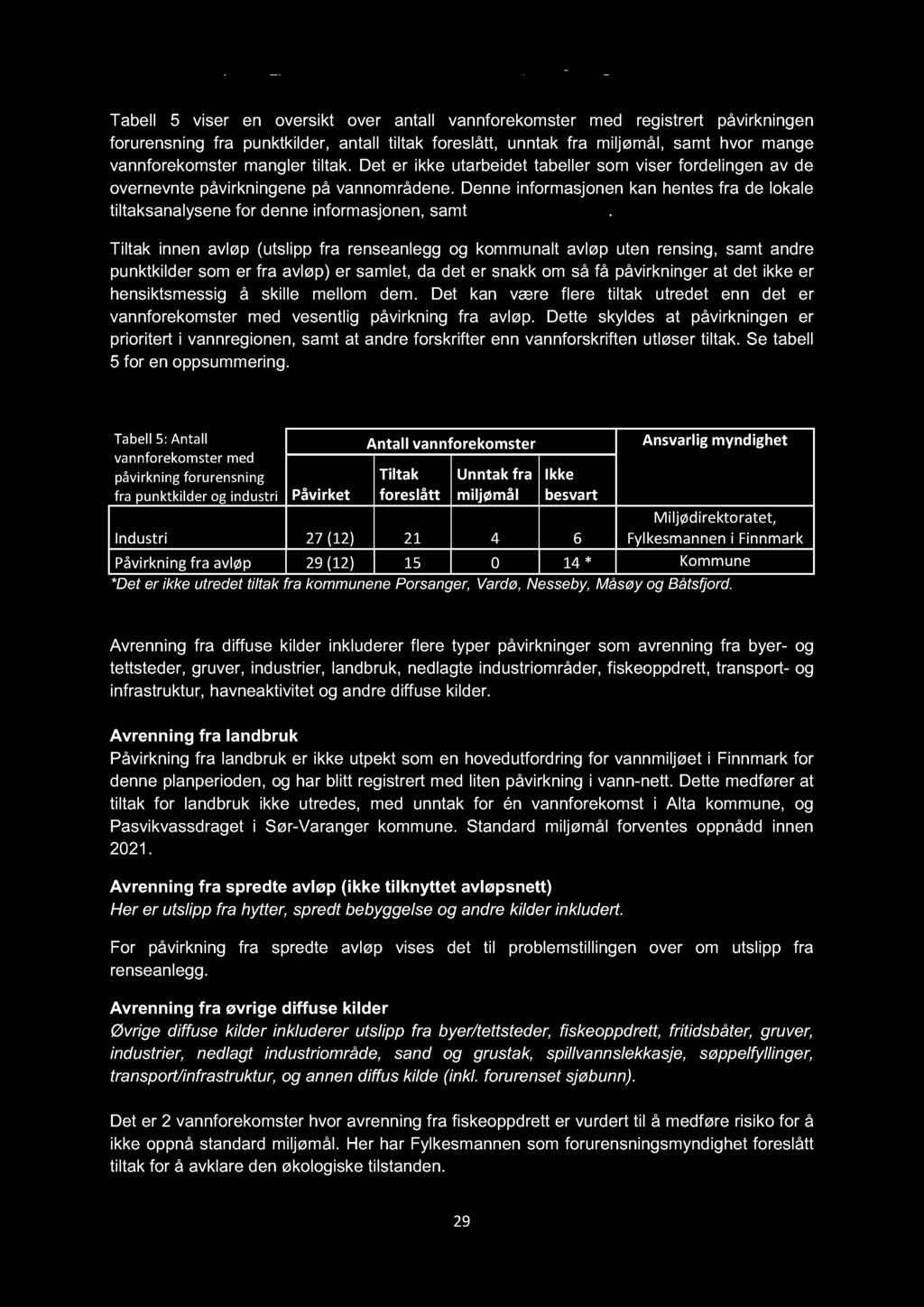 Tabell 5 viser en oversikt over antall vannforekomster med registrert påvirkningen forurensning fra punktkilder, antall tiltak foreslått, unntak fra miljømål, samt hvor mange vannforekomster mangler
