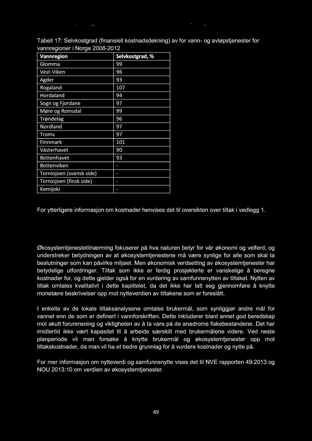 Tabell 17: Selvkostgrad (finansiell kostnadsdekning) av for vann- og avløpstjenester for vannregioner i Norge 2008-2012 Vannregion Selvkostgrad,% Glomma 99 Vest-Viken 96 Agder 93 Rogaland 107