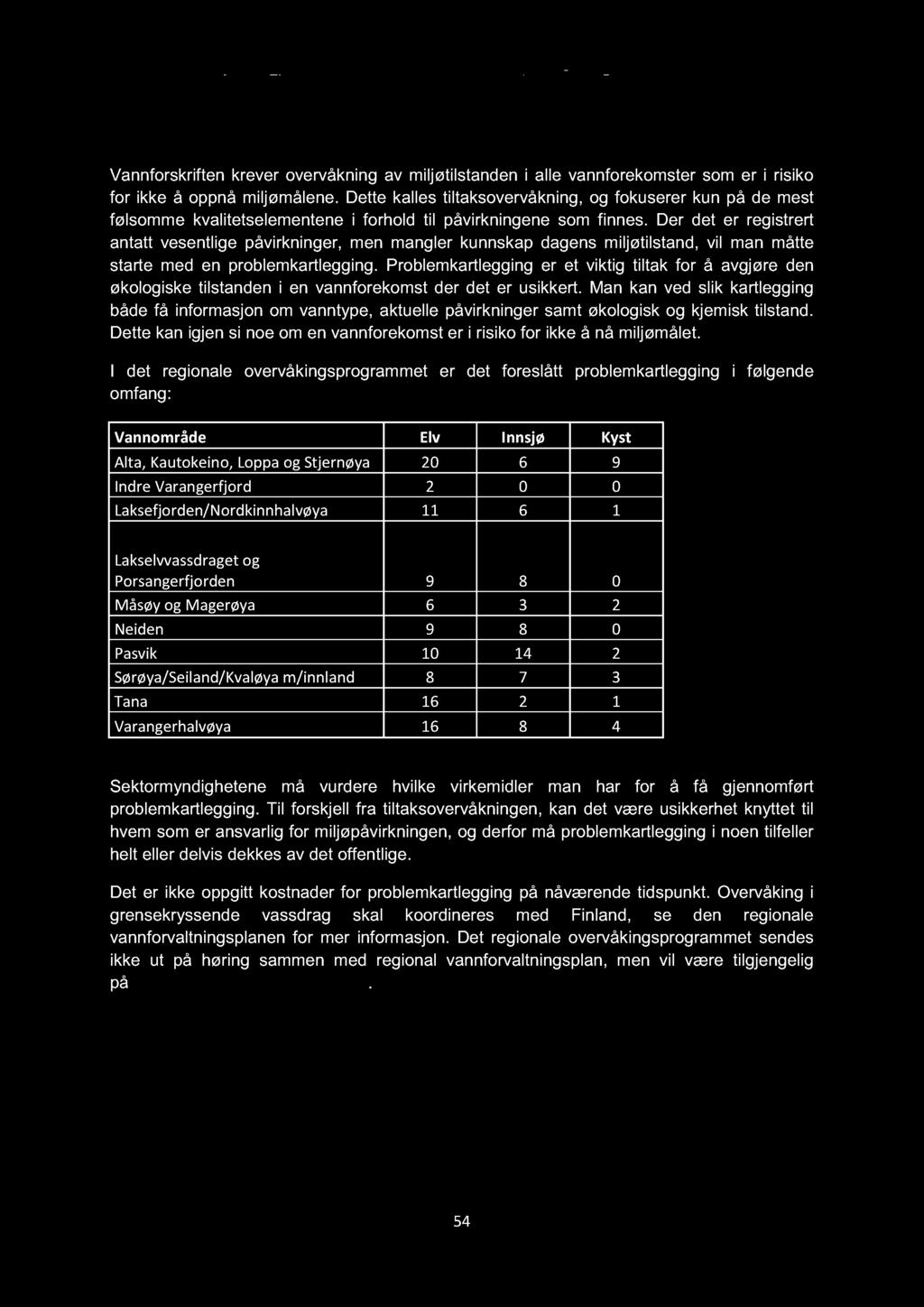 6 Behov for problemkartlegging Vannforskriften krever overvåkning av miljøtilstanden i alle vannforekomster som er i risiko for ikke å oppnå miljømålene.