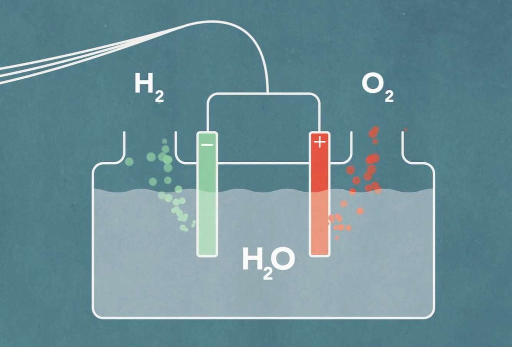 Prinsipp elektrolyse hydrogen fra vann Lydløse Miljøvennlige