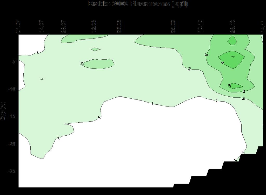 4.10.4 In-situ klorofyll a fluorescens Klorofyll a fluorescensmålingene fra Brekke viser kun en måling i slutten av oktober som sannsynligvis viser en algeblomstring (Figur 58).