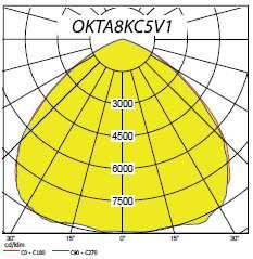 OKTA LED IP65 39 Til steder med stor takhøyde (12m) Industri og