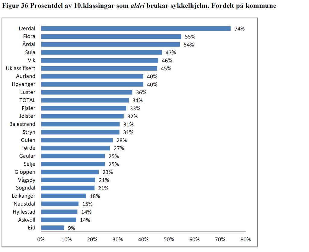 Breidablik