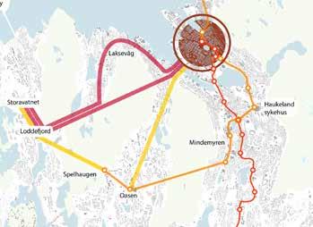 Under redegjøres det for de største byggesteinene i aktuelle systemer som vil bli vurdert.