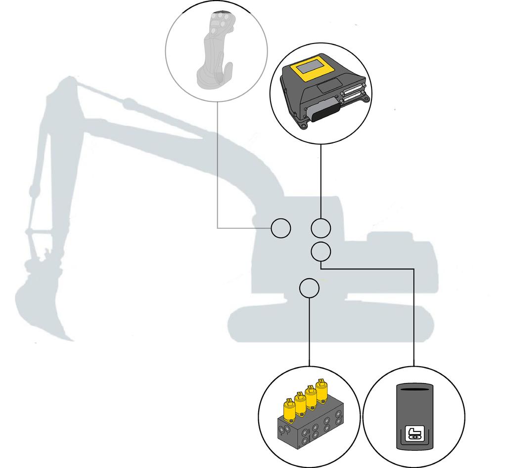 engcon DC2