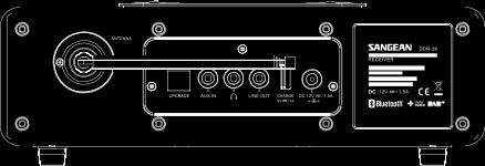 Inngang for hodetelefon På baksiden av din radio er det plassert en 3,5mm inngang for bruk til hodetelefoner. Når du plugger inn en hodetelefon, blir lyden i den interne høyttaleren automatisk dempet.