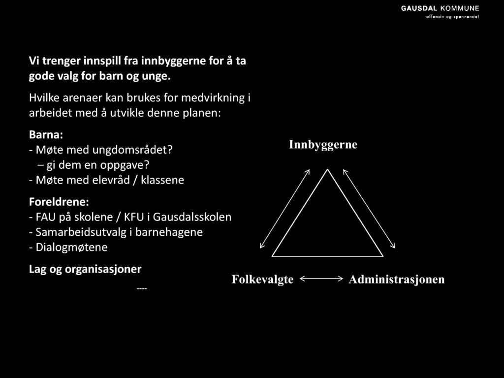 M edvirkn in g Vi trenger innspill fra innbyggerne for å ta gode valg for barn og unge. Hvilke arenaer kan brukes for medvirkning i arbeidet med å utvikle denne planen: Barna: - Møte med ungdomsrådet?