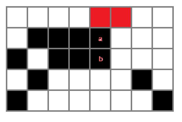 70 6. DISKUSJON den vanlige Langtons maur endrer tilstandene på cellene når den henter input: Celle a b Endring av tilstand når input er SANN R -> L R -> L Tabell 6.