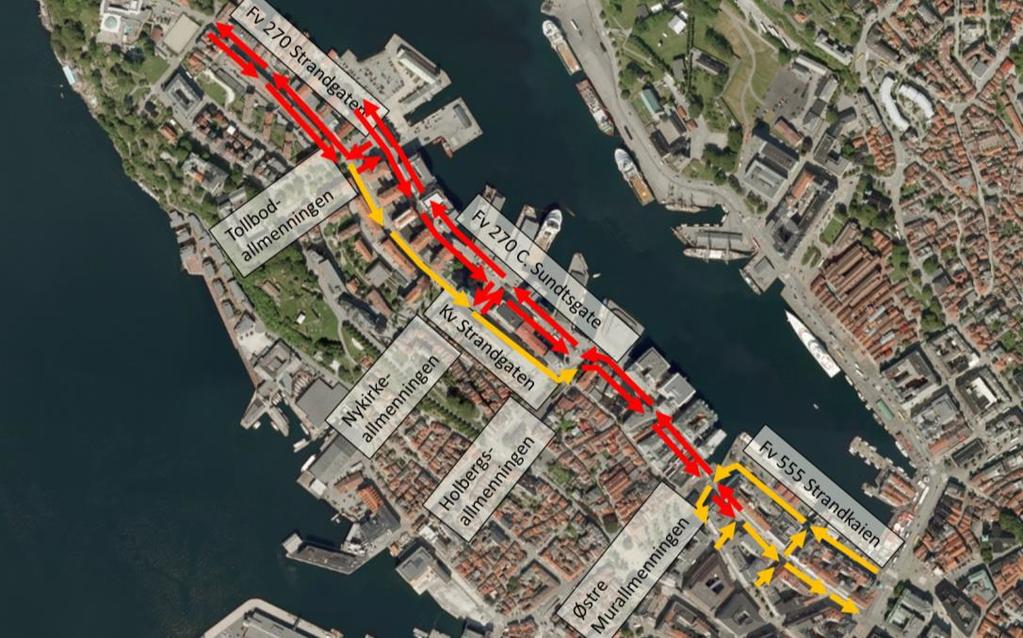 Trafikk C. Sundts gate har to kjørefelt og tovegstrafikk. Det samme har ytterste del av Strandgaten. Strandgaten er envegsregulert fra Tollbodallmenningen mot Holbergsallmenningen.