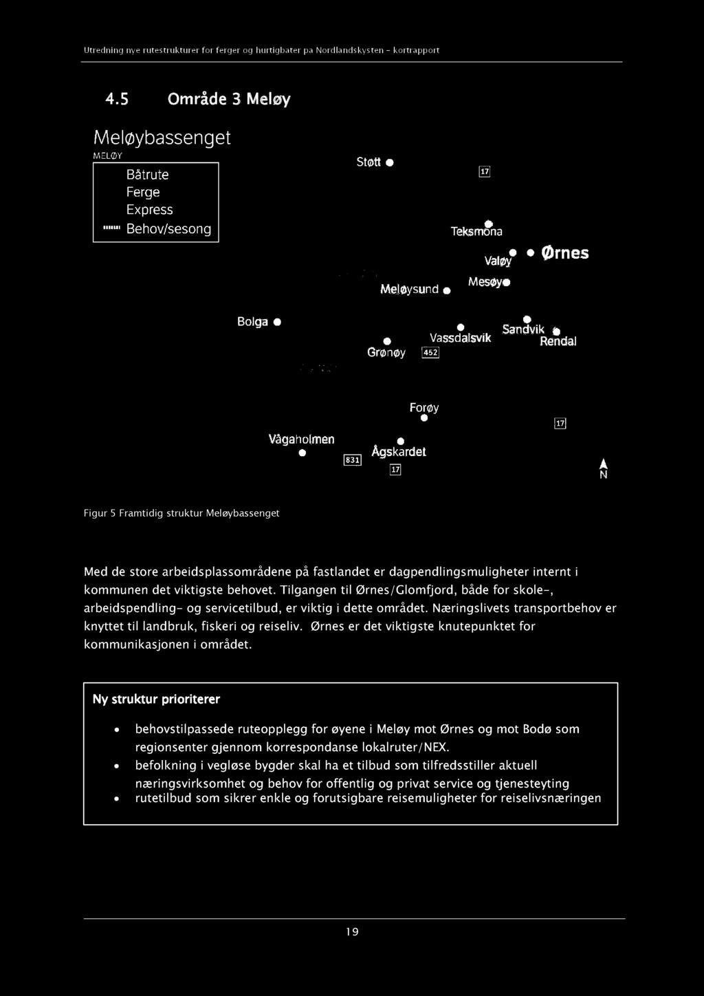 4.5 Område 3 Meløy Figur 5 Framtidig struktur Meløybassenget Med de store arbeidsplassområdene på fastlandet er dagpendlingsmuligheter internt i kommunen det viktigste behovet.