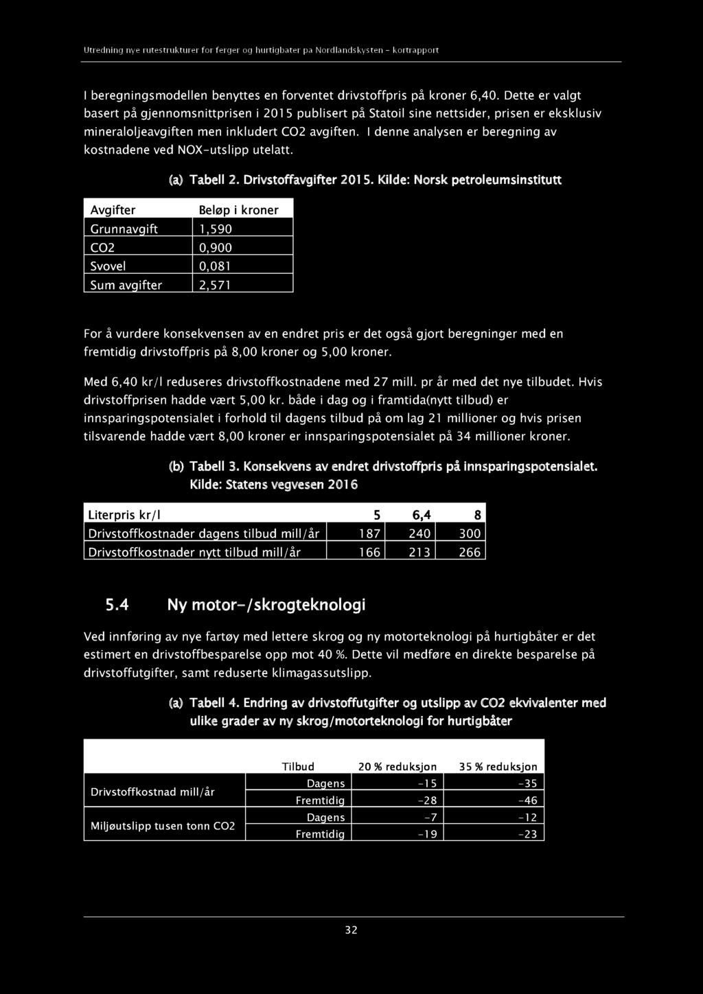 I beregningsmodellen benyttes en forventet drivstoffpris på kroner 6,40.