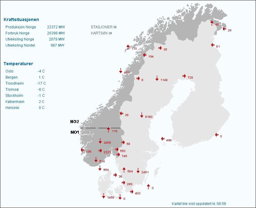 Å lage en prognose.