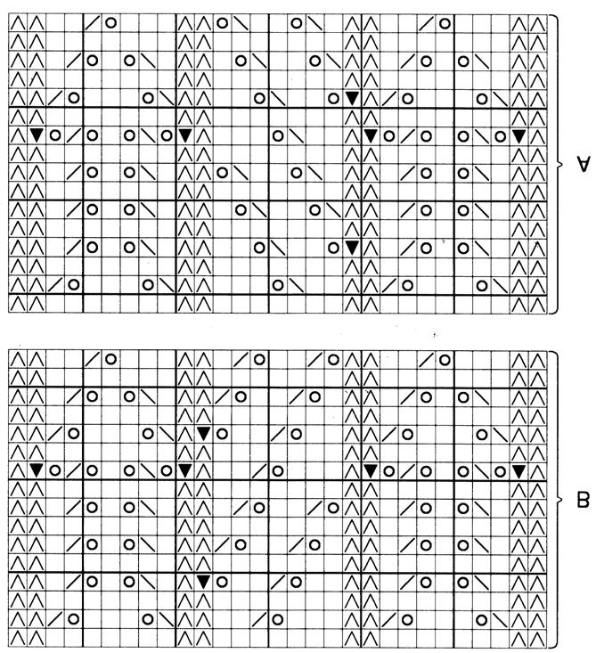 Nr 6 Havhest Ermer: Legg opp (52) 52 (56) 56 (56) 60 m på pinne nr. 3 og strikk 2 rett, 2 vrangt rundt til det er strikket 5. Skift til pinne nr 3 ½ og fortsett med glattstrikk over alle maskene.