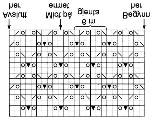 Halskant: Strikk opp (85) 90 (95) 100 (105) m med beige på pinne nr. 2 ½ langs halsen (inkl de avsatte m). Strikk 4 riller. Fell av.