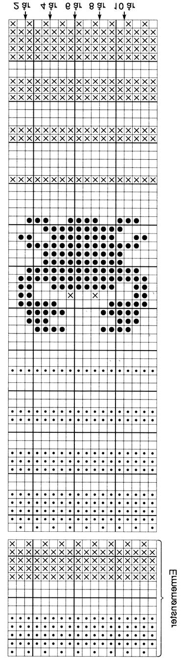 str Rundpinne og strømpepinner nr 2 ½ og 3 Strikkefasthet: 27 masker glattstrikk på pinne nr 3 = 10 For- og bakstykket: Legg opp (188) 200 (212) 224 (236) m med mørk orange på rundpinne nr 2½ og
