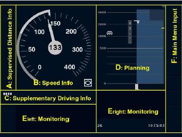 Hovedprosjekt HiO 2010 Produktrapport ERTMS Driver Interface Simulering 5.6 ERTMSSYSTEM-KLASSEN OG DMI 5.6.1 OPPDATER ErtmsSystem har en oppdater-metode som blir kontinuerlig trigget av en TimerTask.