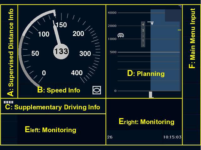 Hovedprosjekt HiO 2010 Prosessrapport ERTMS Driver Interface Simulering 5.8.
