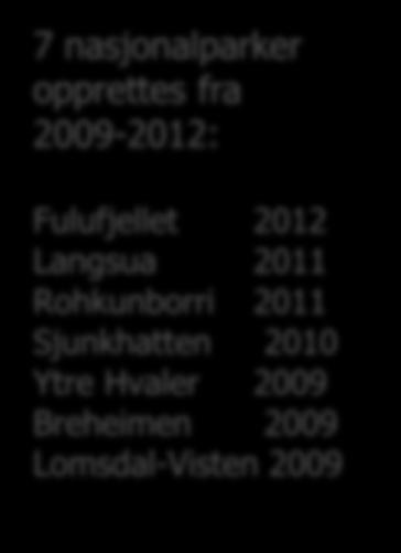fra 2001-2006: Reinheimen 2006
