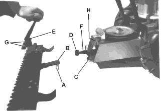 (3.50-6) Klippebjelke med E.S.M. med 81 cm bredde eller 71 cm. Koblingsfunksjon via remhjul som strammer remmen.
