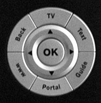 Skjermvisning Bytt til ekstern input for å vise signalet fra dekoderen på TV-skjermen. (På enkelte TV-apparater skjer dette automatisk.