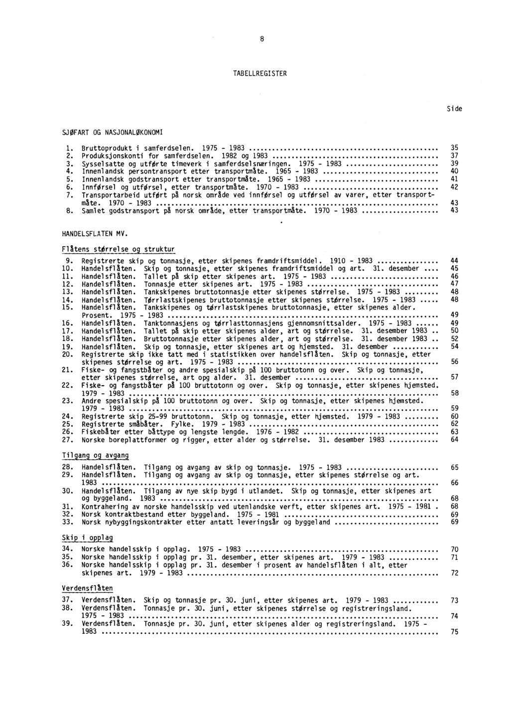 8 TABELLREGISTER Side SJØFART OG NASJONALØKONOMI 1. Bruttoprodukt i samferdselen. 1975-1983 35 2. Produksjonskonti for samferdselen. 1982 og 1983 37 3.