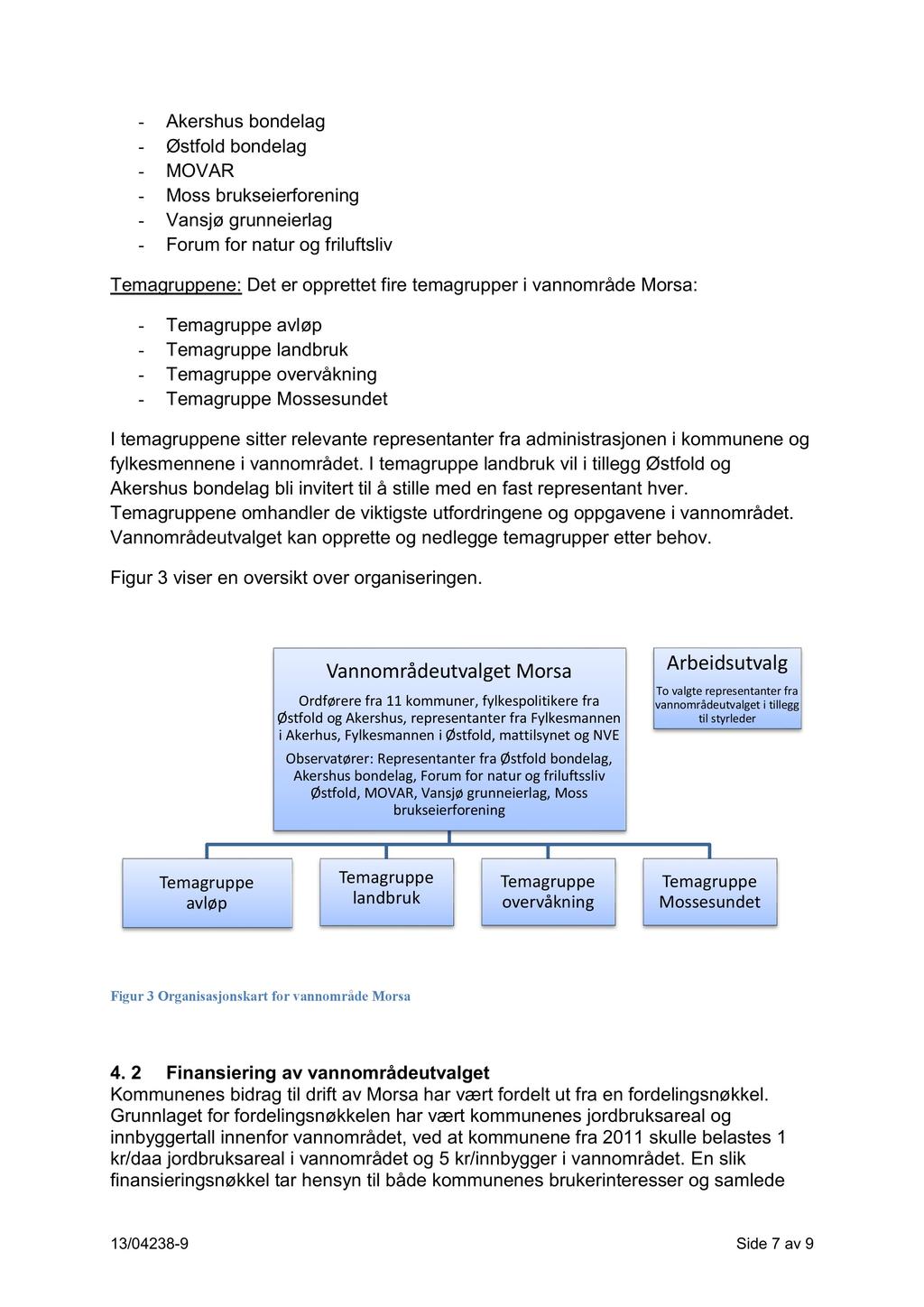 - Akershus bondelag - Østfold bondelag - MOVAR - Moss brukseierforening - Vansjø grunneierlag - Forum for natur og friluftsliv Temagruppene: Det er opprettet fire temagrupper i vannområde Morsa: -