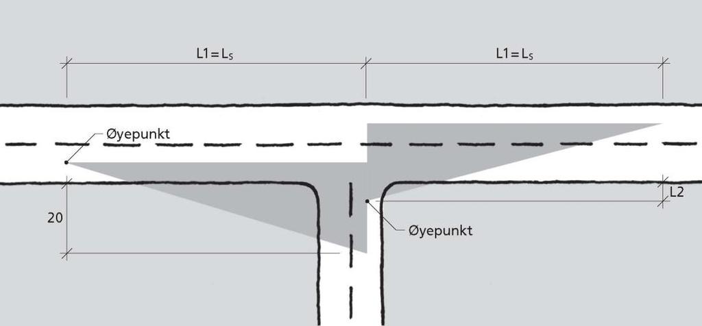 Figur E.7: Siktkrav i uregulerte T-kryss Primærvegens kjørebane, sett fra sekundærvegen bør være synlig i en lengde minst lik 2/3 L s.