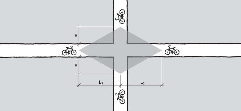 gang- og sykkelveger skal være i henhold til figur E.32 eller E.33.
