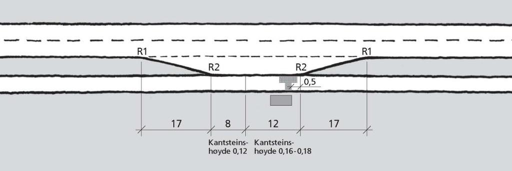 39 og tabell E.10. Figur E.39: Busslomme ved utbedringsstandard (mål i m) Tabell E.