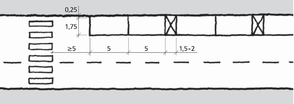 Figur E.43: Langsgående parkering (mål i m) Figur E.