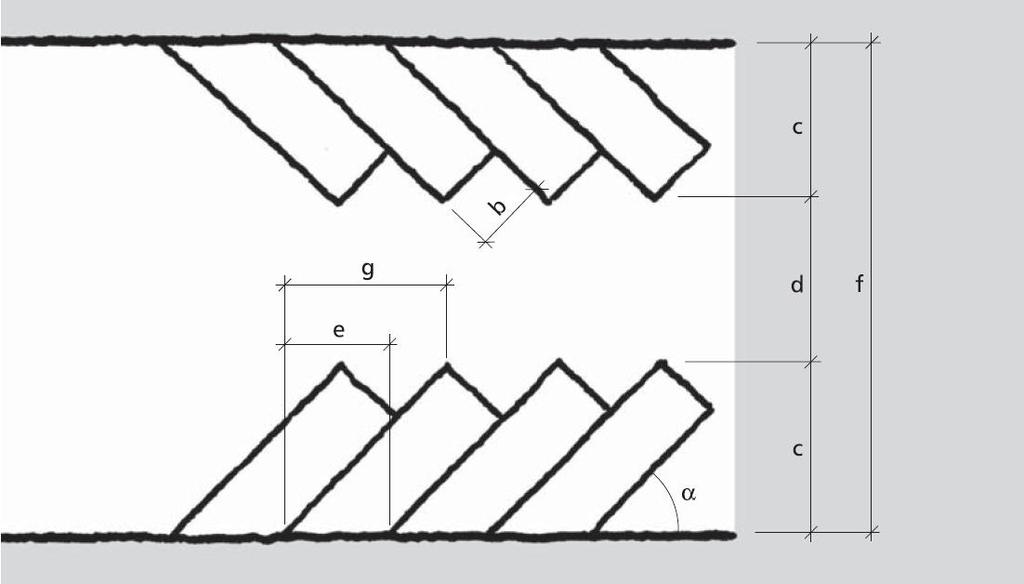 Figur E.45: Dimensjoner for utendørs parkeringsanlegg for bil Tabell E.