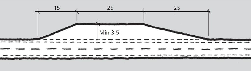 Figur E.48: Utforming av stopplomme (mål i m) Dersom lommene dimensjoneres for flere enn to kjøretøy, kan de også brukes til politikontroller.
