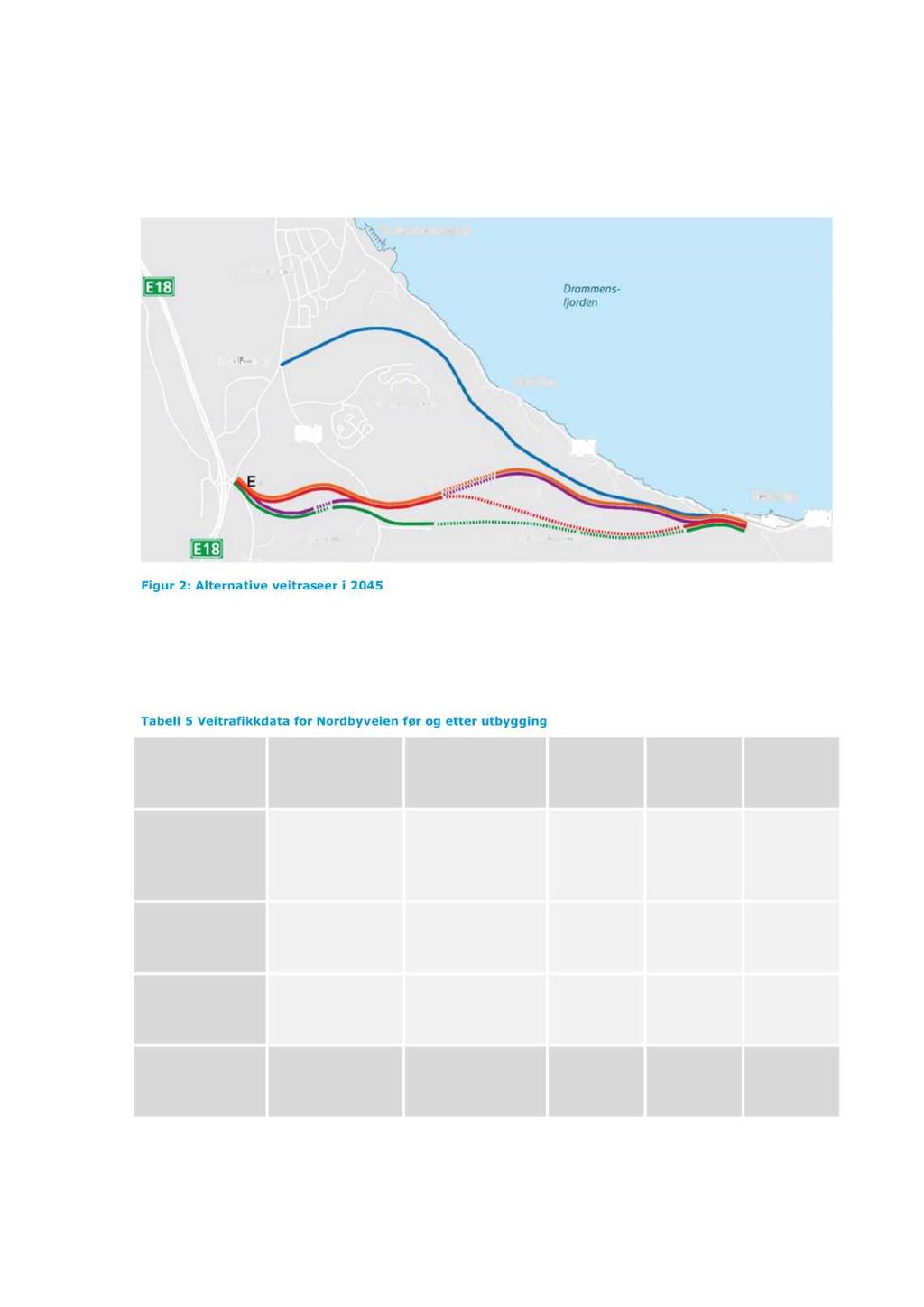 10 (18) STØYUTREDNING Tabell 5 viser veitrafikkdata som er brukt i beregningene av støysonekart fra Nordbyveien før og etter utbygging.