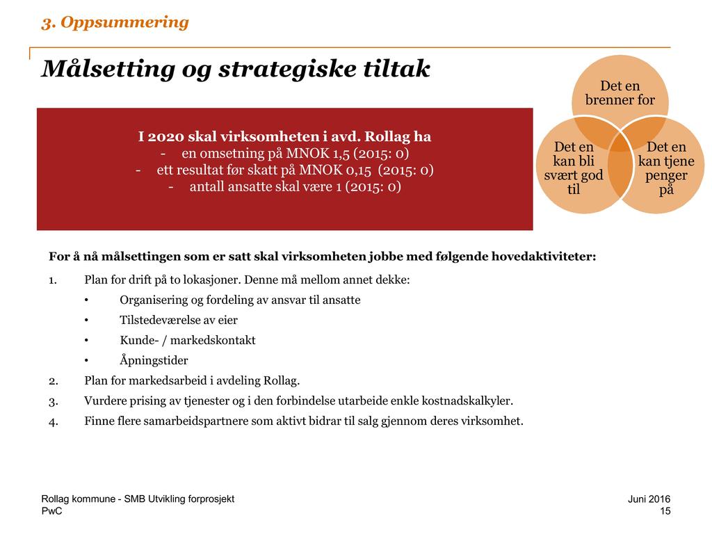 3. Oppsummering Målsetting og strategiske tiltak Det en brenner for I 2020 skal virksomheten i avd.