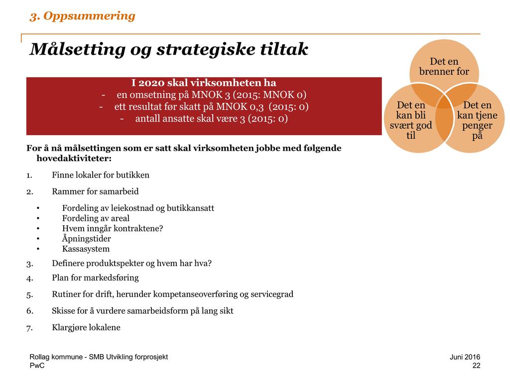 3. Oppsummering Målsetting og strategiske tiltak I 2020 skal virksomheten ha - en omsetning på MNOK 3 (2015: MNOK 0) - ett resultat før skatt på MNOK 0,3 (2015: 0) - antall ansatte skal være 3 (2015: