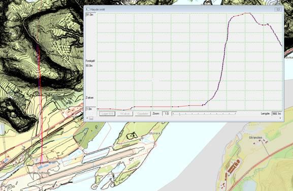 Profil fra 1m hk basert på laseropptak 2011 Det ser ut som om Noregskart bruker en terrengmodell som er ganske grov og der utløpet på Namsen bli liggende på ca. 25 moh.