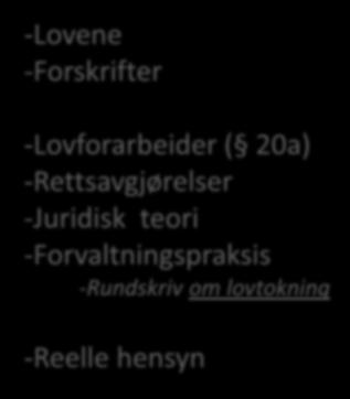 Rettskildene: -Lovene -Forskrifter -Lovforarbeider ( 20a) -Rettsavgjørelser