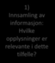 i dette tilfelle?