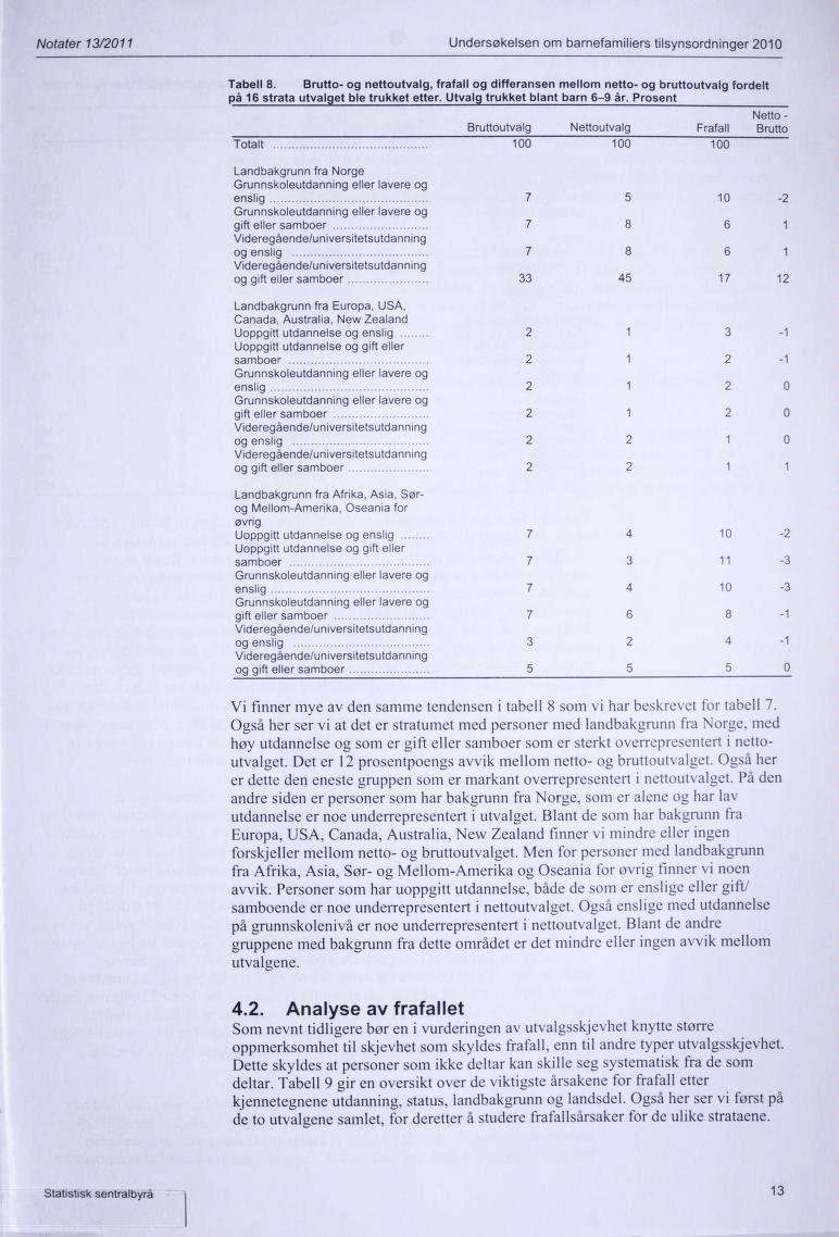 Notater 13/2011 Undersøkelsen om barnefamiliers tilsynsordninger 2010 Tabell 8.