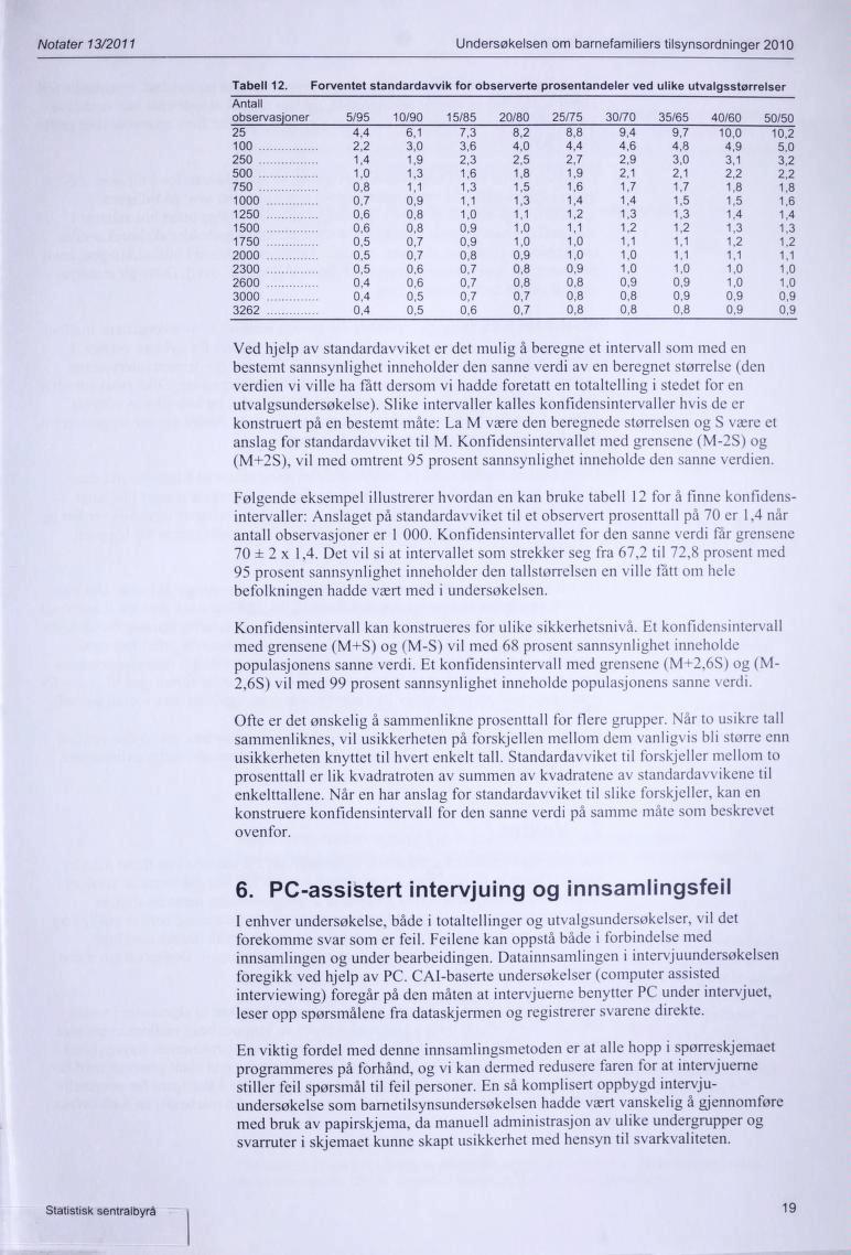 Notater 13/2011 Undersøkelsen om barnefamiliers tilsynsordninger 2010 Tabell 12.