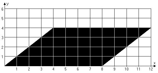 Parallellogram