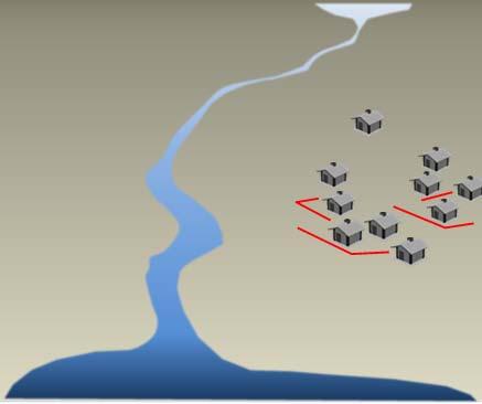 Avløpssystemet Sikring av åpne flomveier LOKAL HÅNDTERING AV OVERVANN ( ) SEPARATSYSTEM BESTÅENDE AV EGEN