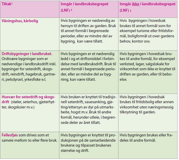 Eventuelle presedensvirkninger må også tillegges stor vekt i vurderingen.