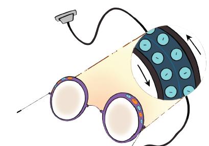Ekstraoppgave om brytar Tenk deg at du har på deg dei magiske brillene som gjer at du kan sjå korleis det ser ut inni ledningen. Ill.: Nina Myklebust 1.