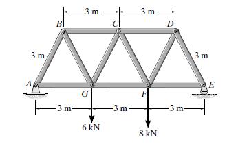 QUESTION (1): (25 %) Figure 1 shows a Warren truss loaded with vertical forces at node F and G. The truss is supported by a pin support at A and a roller support at E.