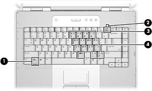 Numeriske tastaturer Maskinen har et innebygd numerisk tastatur og støtter i tillegg et eksternt numerisk tastatur eller et eksternt tastatur med eget numerisk tastatur.