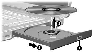 Ta ut en optisk disk (med strøm) Hvis datamaskinen drives av en ekstern strømforsyning eller batteristrøm: 1. Slå på maskinen. 2.