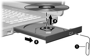 3. Ta ut disken (3) fra skuffen ved å trykke forsiktig på spindelen samtidig som du løfter ut disken.