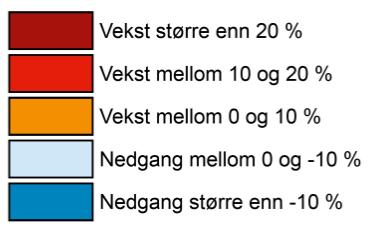 Osen, og fjellkommunene har hatt nedgang. Neste kart illustrerer yrkesdeltakelsen i regionen.