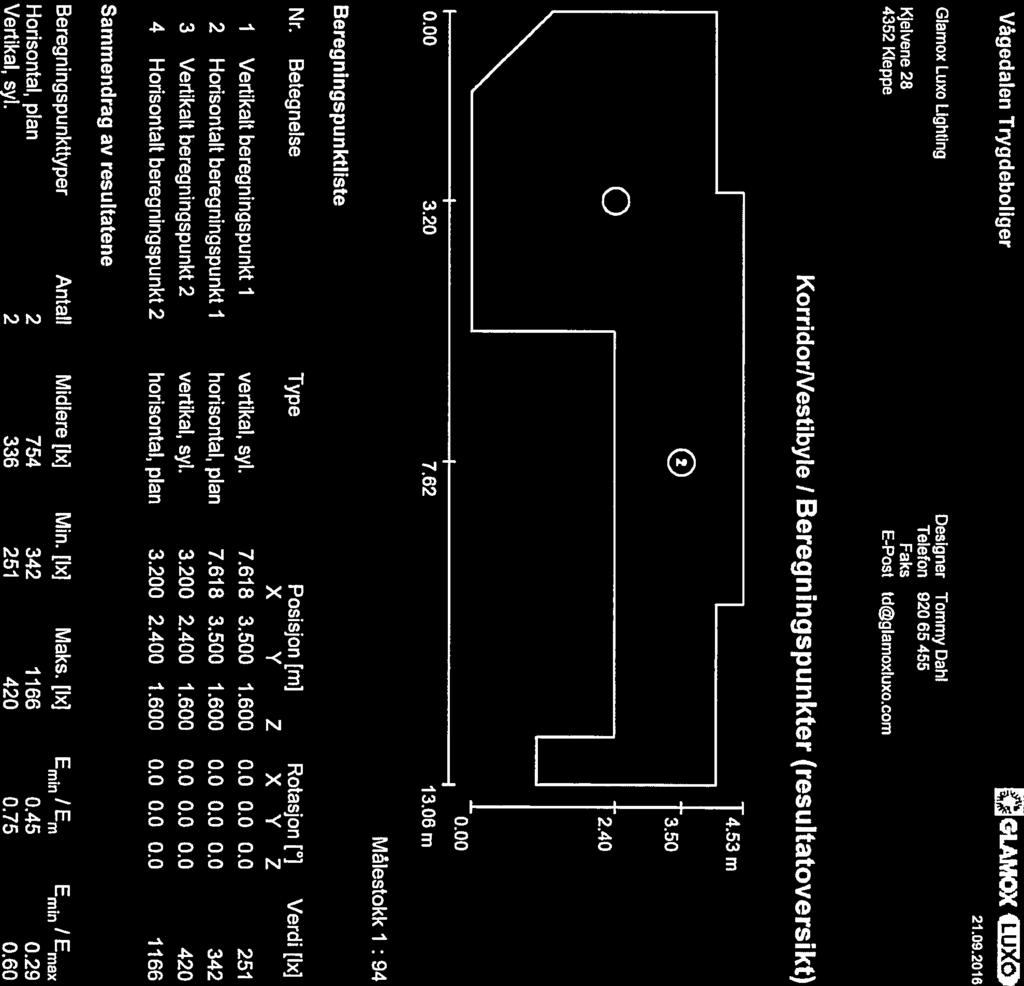 GLAMOX flw() Glamox Luxo Lighting Designer Tommy Dahi 4352 Kleppe E-Post td@gtamoxtuxo.com KorridorNestibyle i Beregn ingspun kter (resu Itatoversi kt) I I 4.53m 3.50 2.40 I 0.00 3.20 7.62 13.